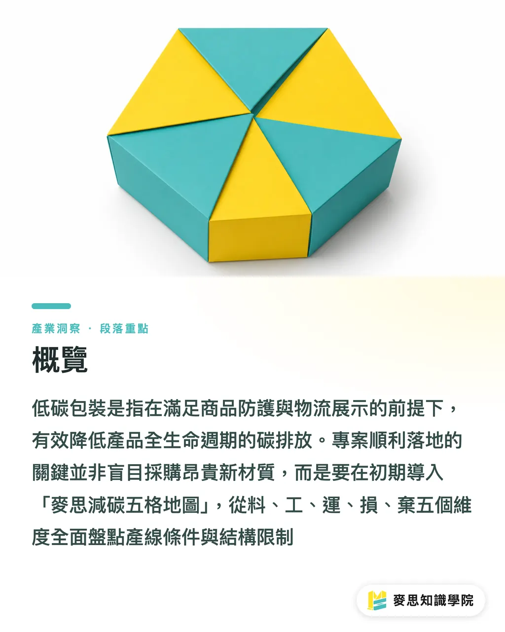 概覽|低碳包裝專案怎麼跑?資深顧問拆解從企劃、打樣到量產落地流程 段落重點