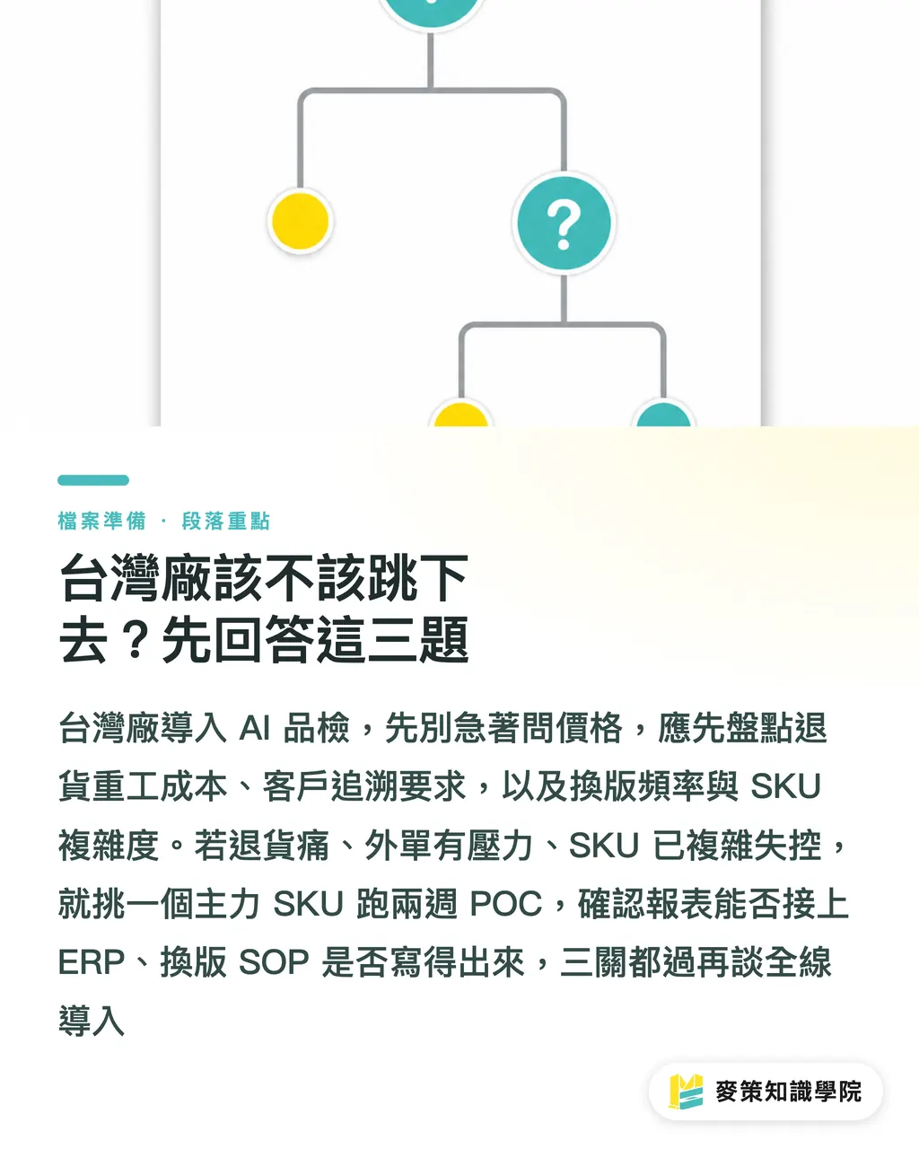 台灣廠該不該跳下去?先回答這三題|AI 標籤品檢登陸美國:台灣中小廠的退貨成本怎麼救 段落重點