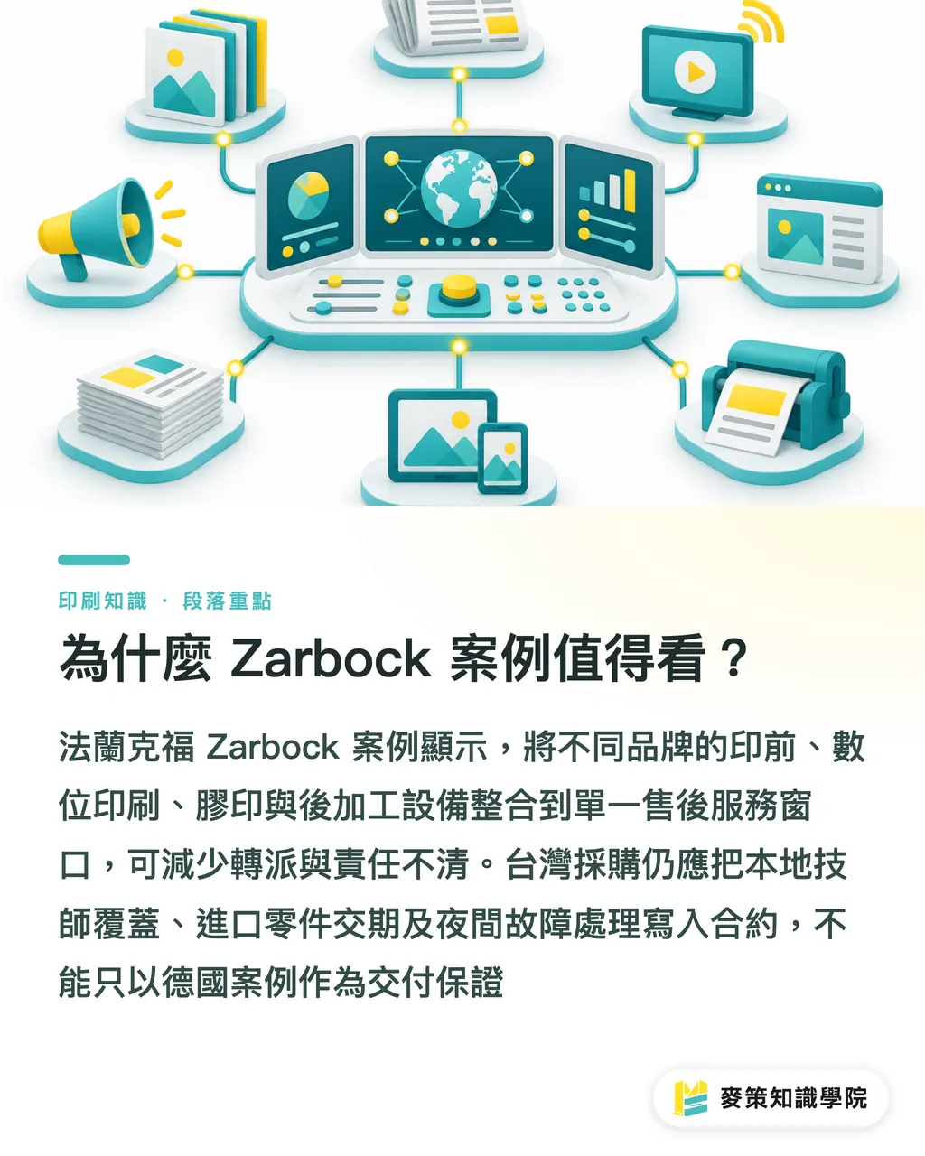 為什麼 Zarbock 案例值得看？｜Manroland售後變局：Heidelberg整合指南 段落重點
