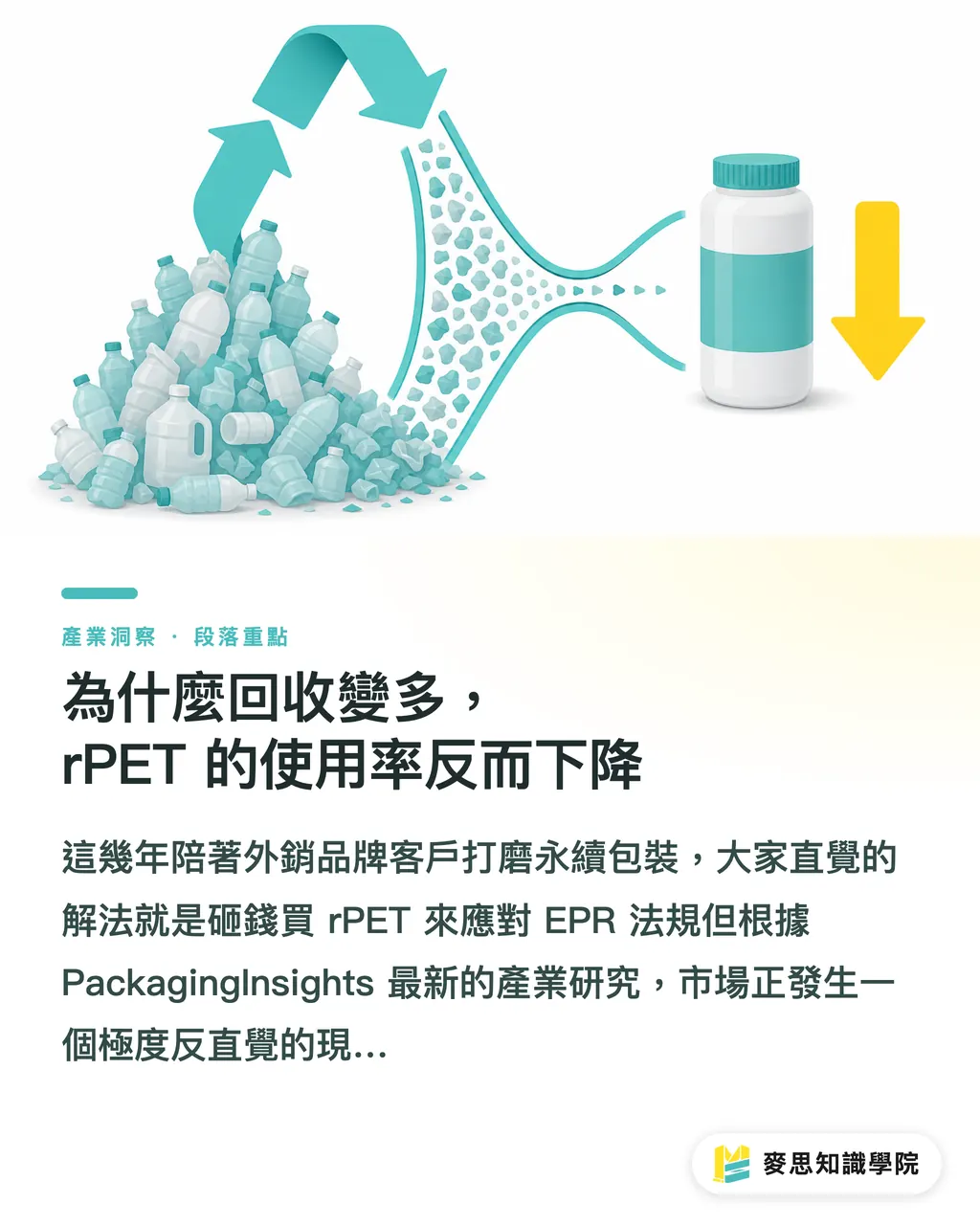 為什麼回收變多,rPET 的使用率反而下降|拋下 rPET 迷思:從最新回收數據看包材創新的現實抉擇 段落重點