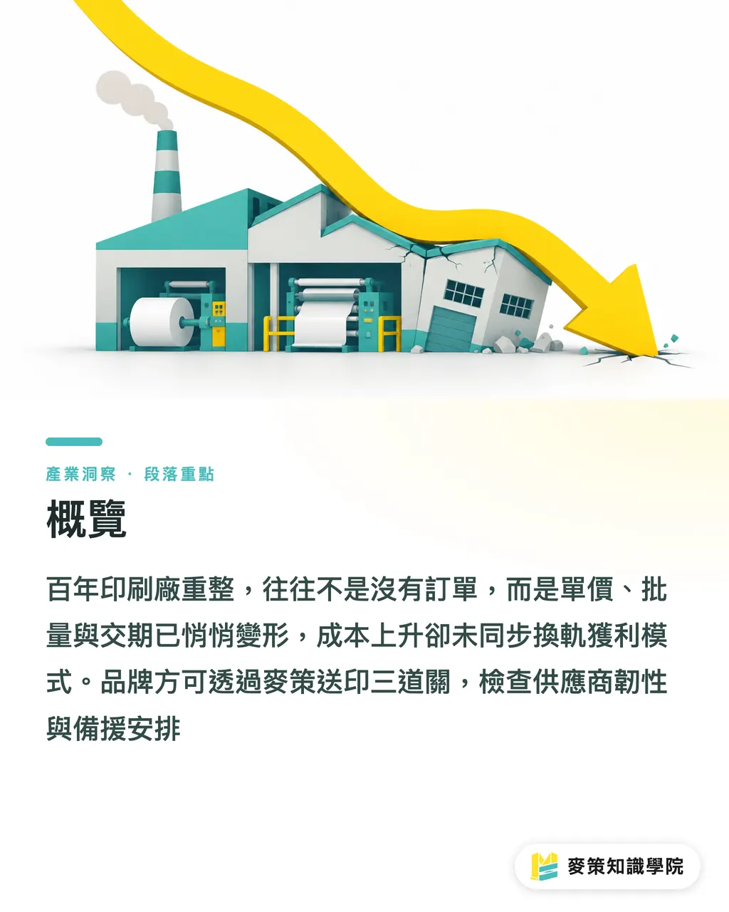概覽|百年印刷廠重整,台灣別等到斷單 段落重點