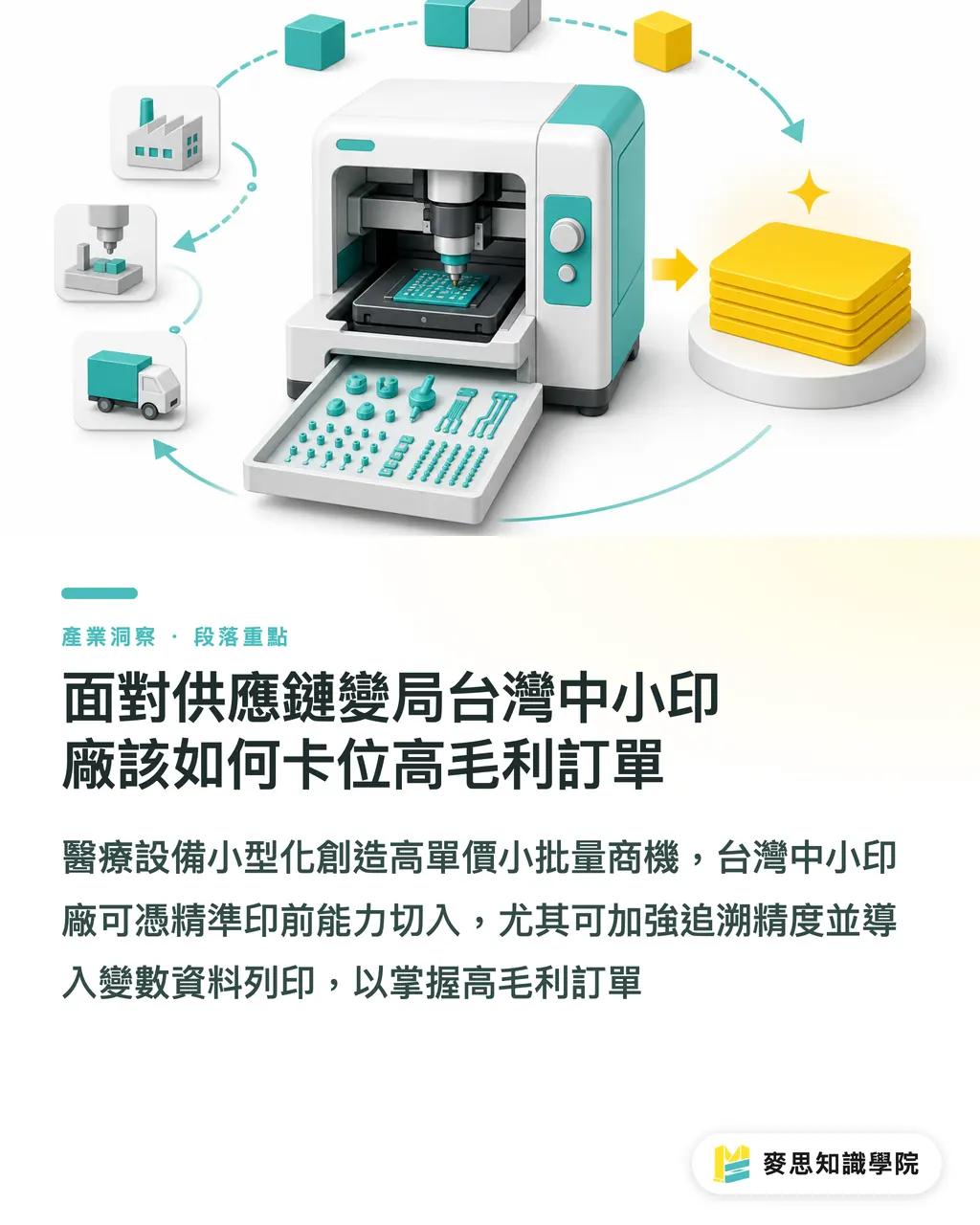 面對供應鏈變局台灣中小印廠該如何卡位高毛利訂單｜醫療包裝新顯學：無菌安全與永續材質的精密博弈 段落重點