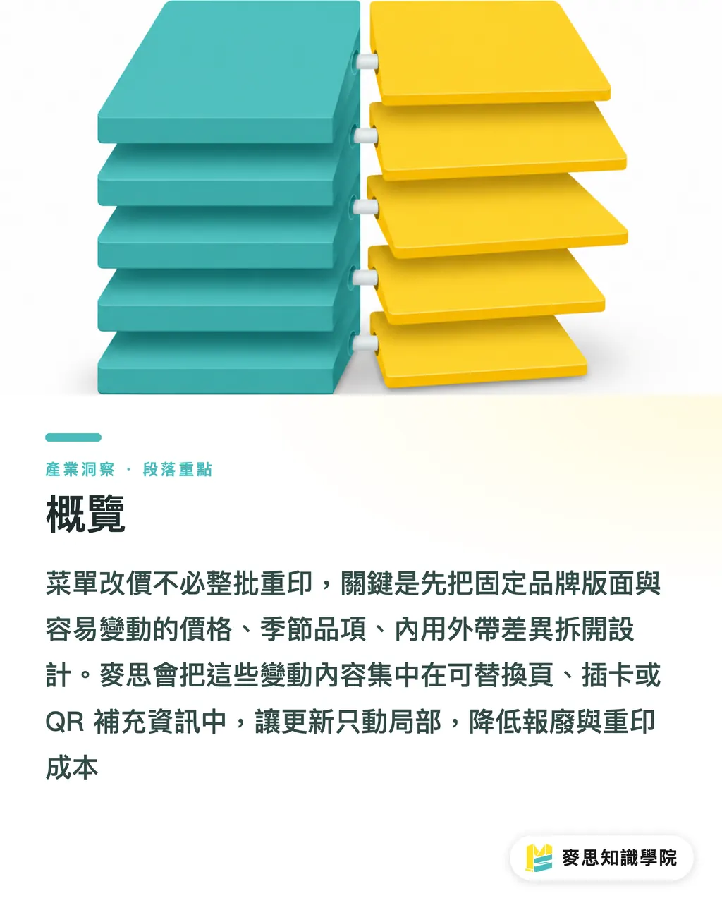 概覽｜菜單改價，少重印的做法 段落重點