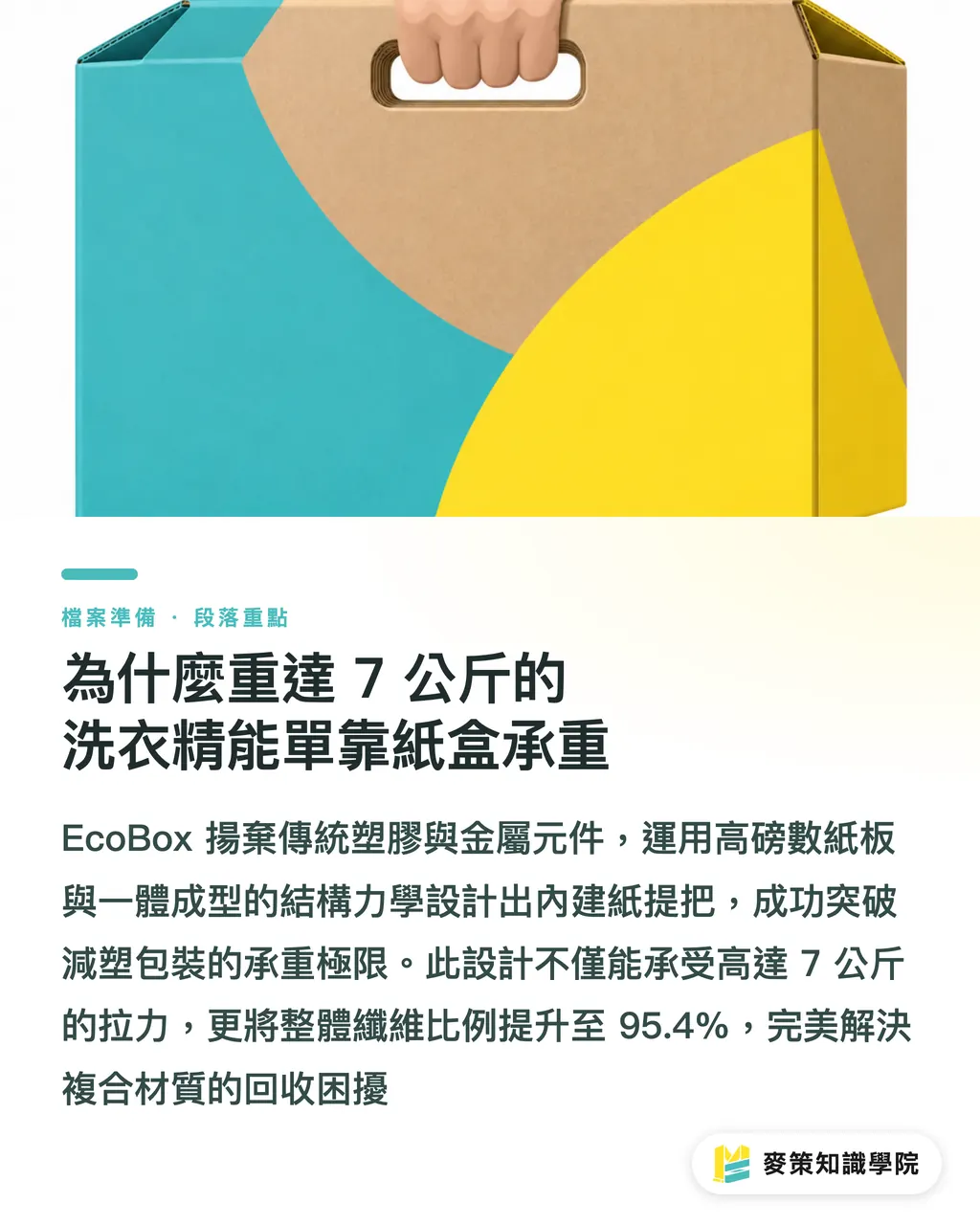 為什麼重達 7 公斤的洗衣精能單靠紙盒承重｜捨棄塑膠把手？拆解 EcoBox 纖維洗衣精盒的結構設計與代工機會 段落重點