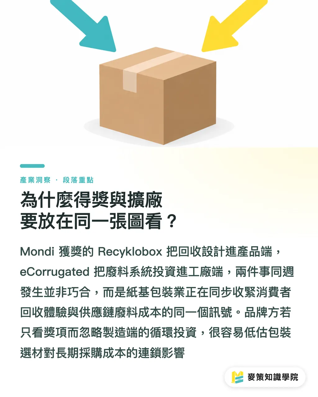 為什麼得獎與擴廠要放在同一張圖看？｜紙基包裝：得獎與擴廠的三年訊號 段落重點