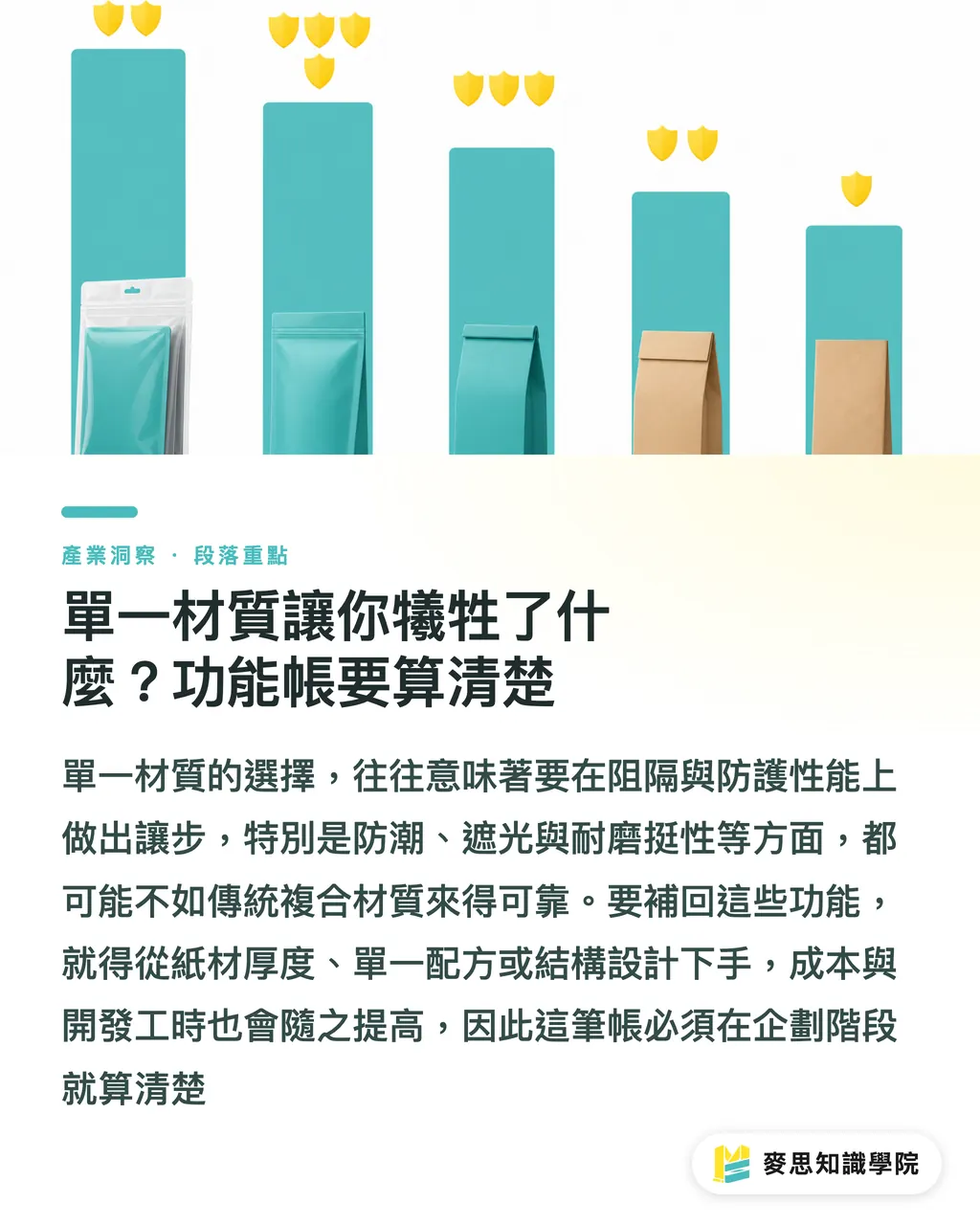 單一材質讓你犧牲了什麼?功能帳要算清楚|單一材質包裝到底適合誰?資深顧問幫你盤點四大情境 段落重點