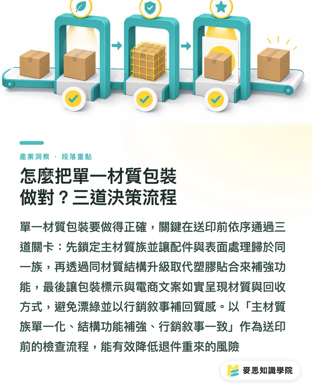 怎麼把單一材質包裝做對?三道決策流程|單一材質包裝到底適合誰?資深顧問幫你盤點四大情境 段落重點