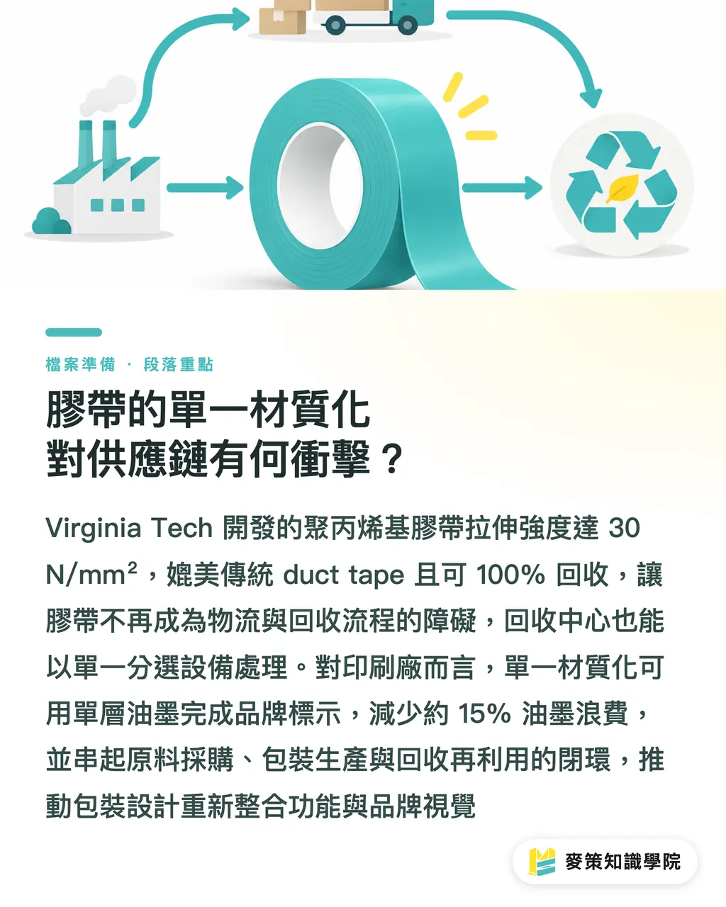 膠帶的單一材質化對供應鏈有何衝擊?|單一材質包裝怎麼選?PP 軟袋、PET 瓶、膠帶的供應鏈新規則 段落重點