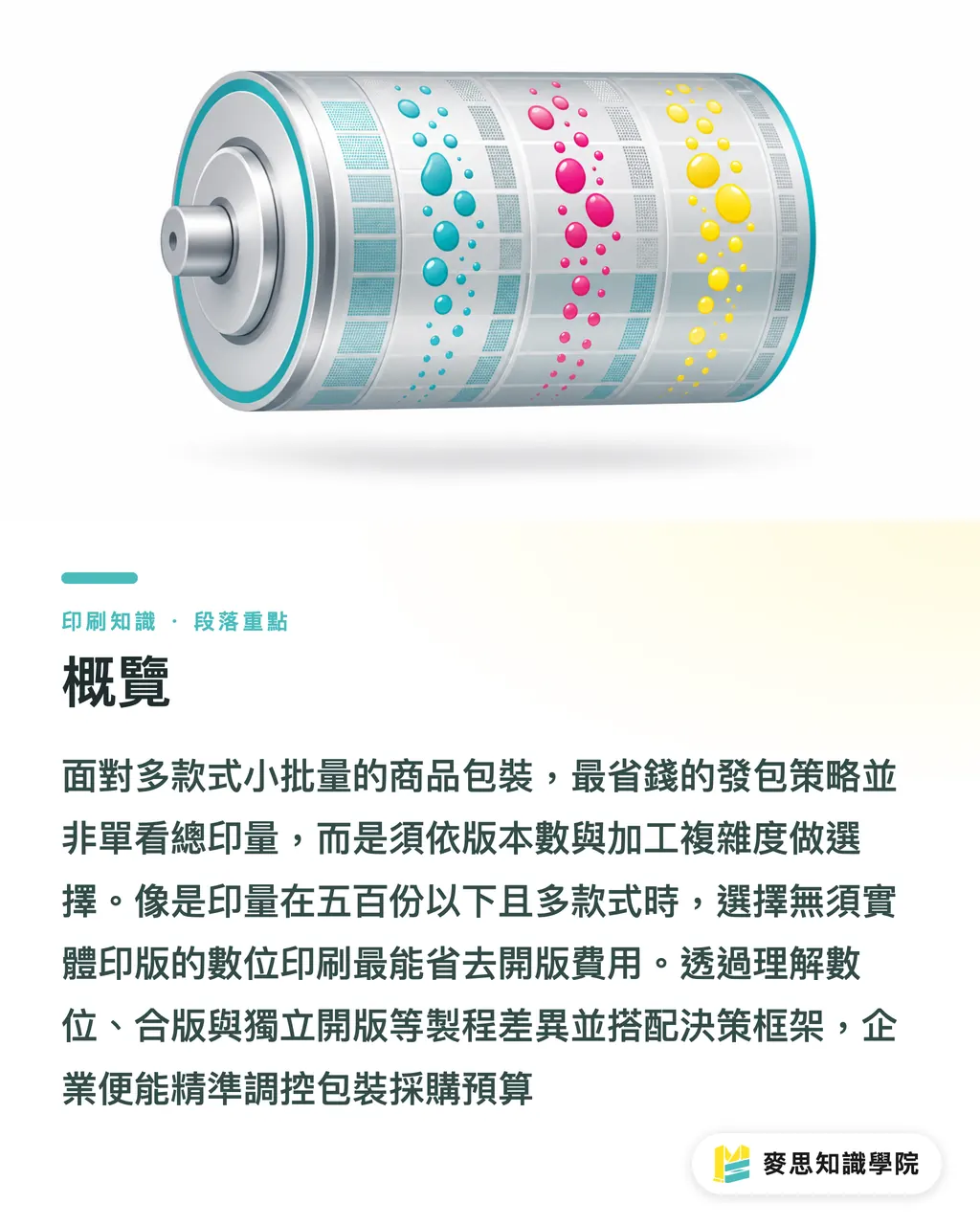 概覽｜多品項小批量包裝發包省錢指南：合版與數位印刷決策框架 段落重點