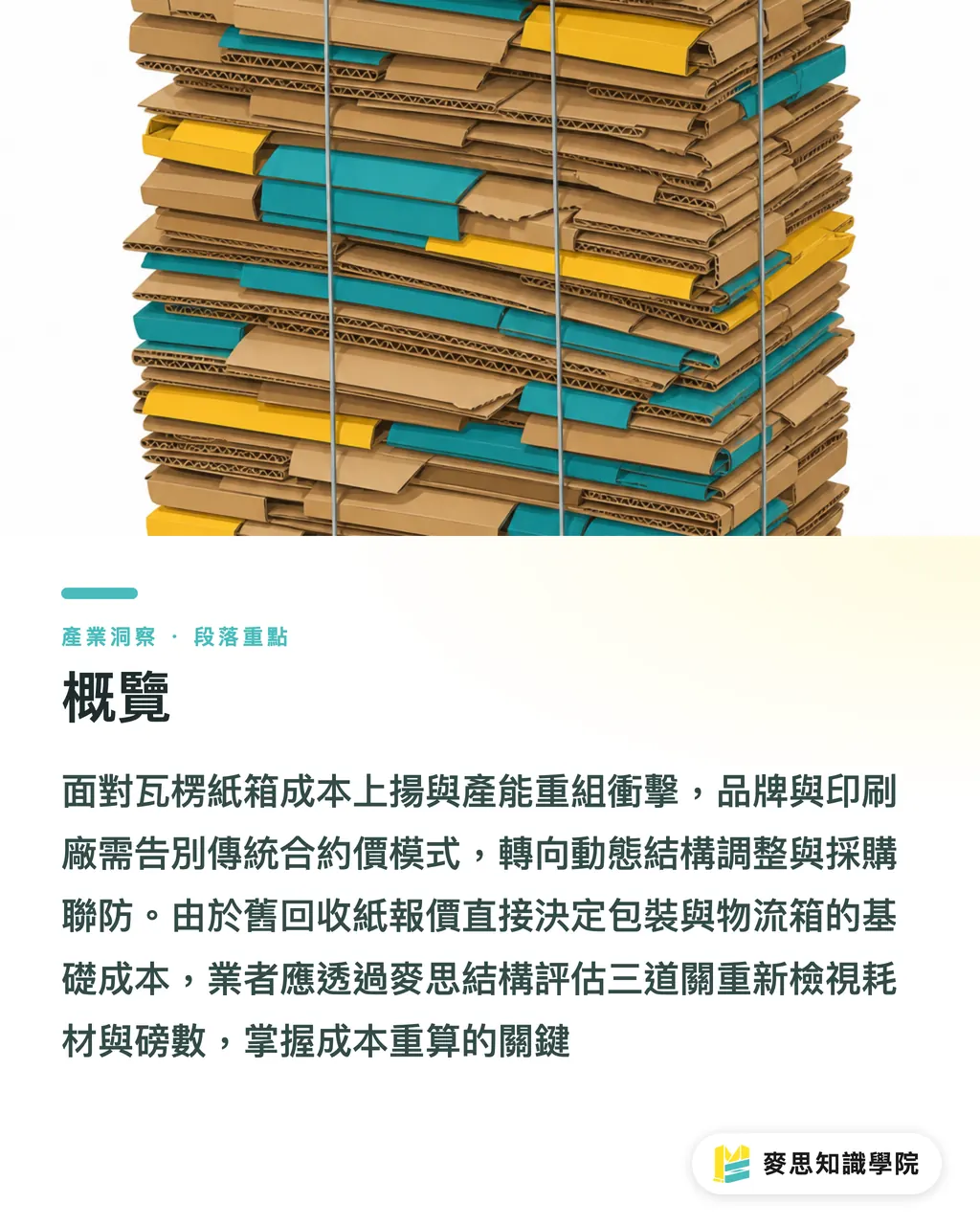 概覽｜廢紙成本飆升與紙廠轉型：台灣品牌與印刷廠如何應對瓦楞紙包裝供應鏈變局 段落重點