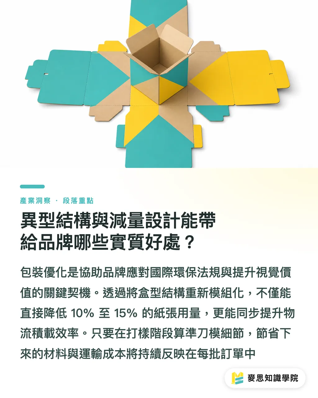 異型結構與減量設計能帶給品牌哪些實質好處？｜廢紙成本飆升與紙廠轉型：台灣品牌與印刷廠如何應對瓦楞紙包裝供應鏈變局 段落重點