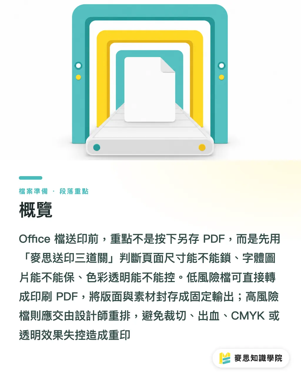 概覽｜Office轉印刷PDF少出錯指南 段落重點