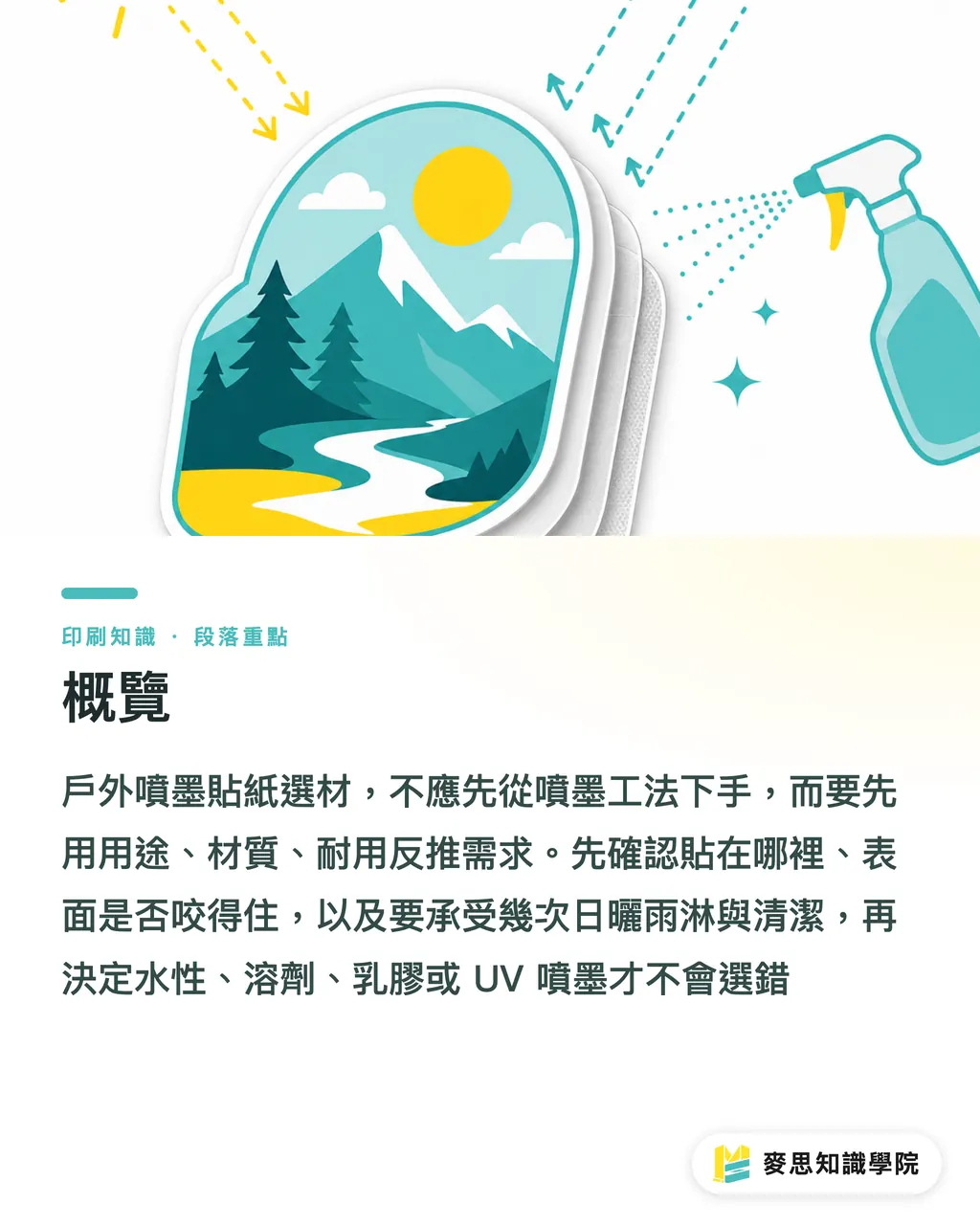 概覽|戶外噴墨貼紙怎麼選材 段落重點