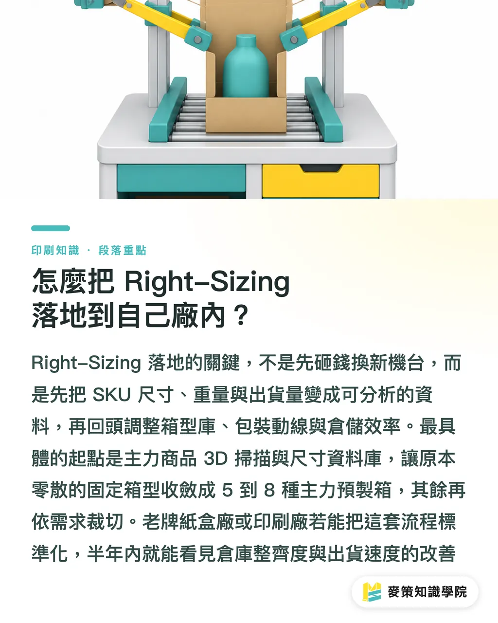 Right-Sizing を自社工場にどう実装するか？｜段ボール箱がワンサイズ大きいだけで、年間どれだけ粗利を失うのか？ セクションの要点
