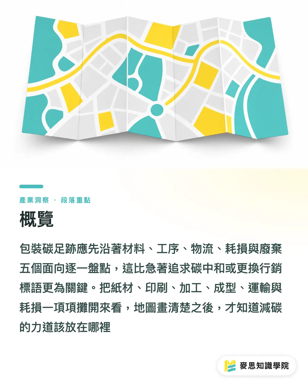 概覽｜包裝碳足跡從哪裡來 段落重點