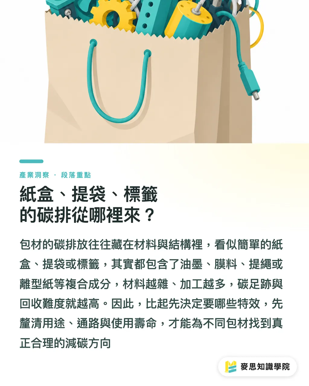 紙盒、提袋、標籤的碳排從哪裡來？｜包裝碳足跡從哪裡來 段落重點