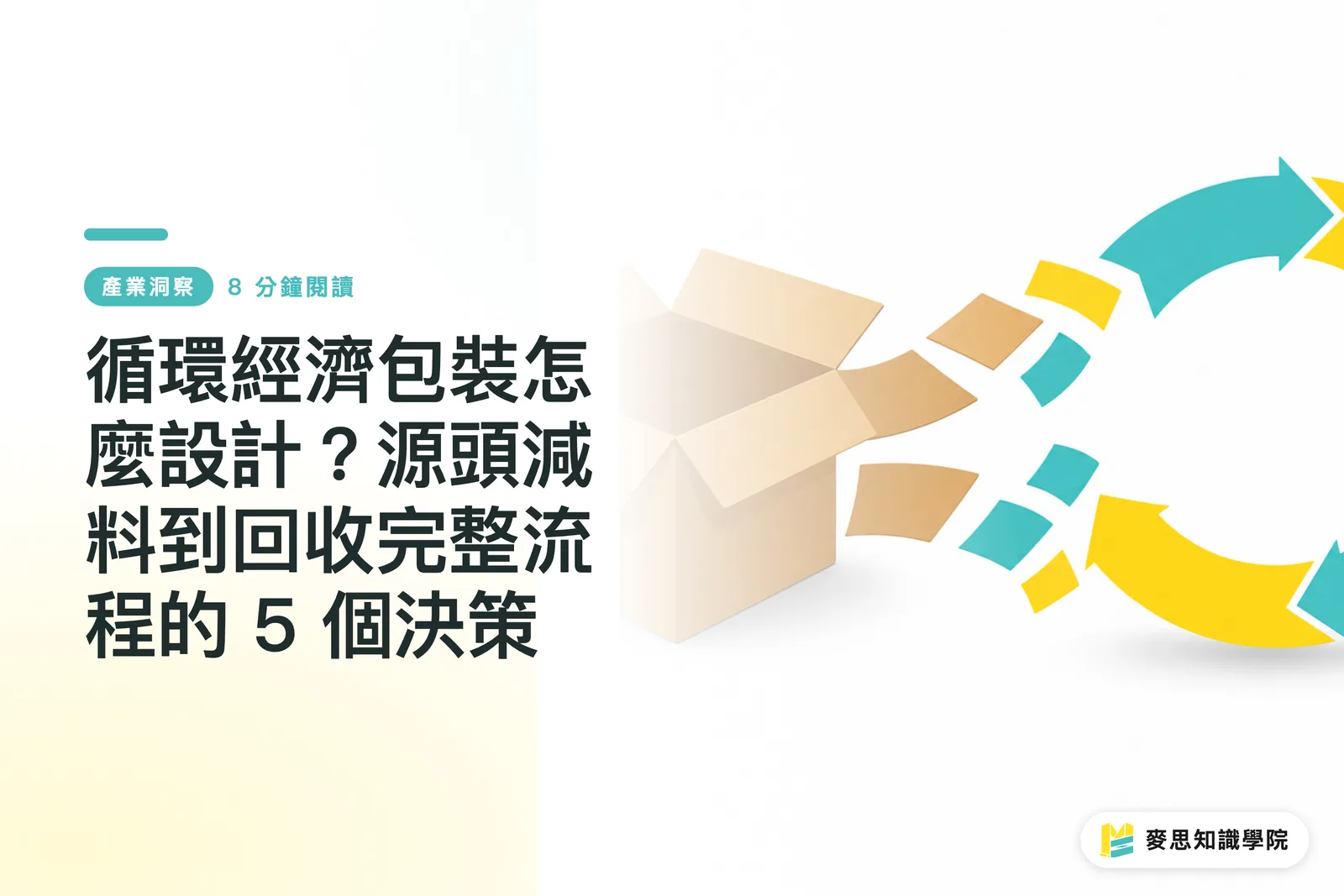 循環經濟包裝怎麼設計？源頭減料到回收完整流程的 5 個決策