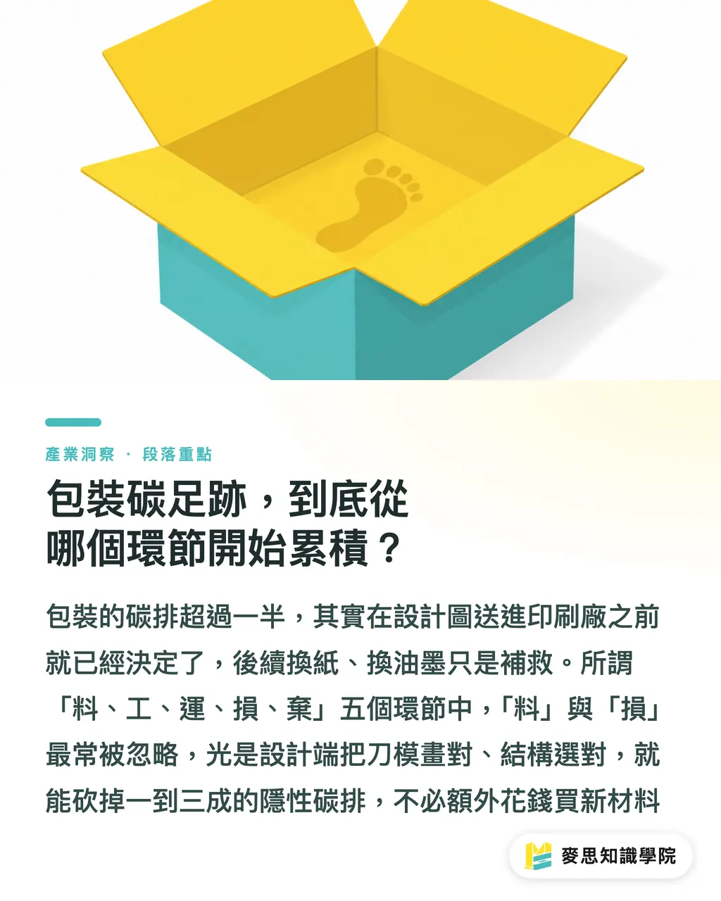 包裝碳足跡，到底從哪個環節開始累積？｜包裝設計從源頭減碳：印刷顧問的5條綠色法則 段落重點