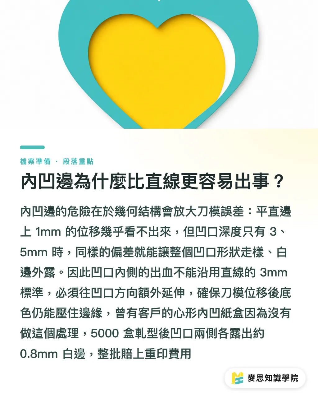 內凹邊為什麼比直線更容易出事？｜包裝刀模內凹與折線安全：出血內縮與接合位置的實務規範 段落重點