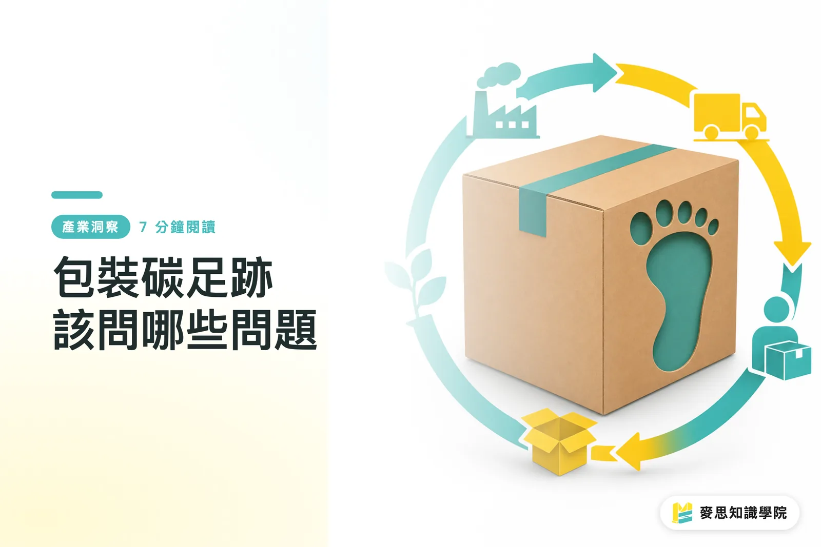 包裝碳足跡該問哪些問題