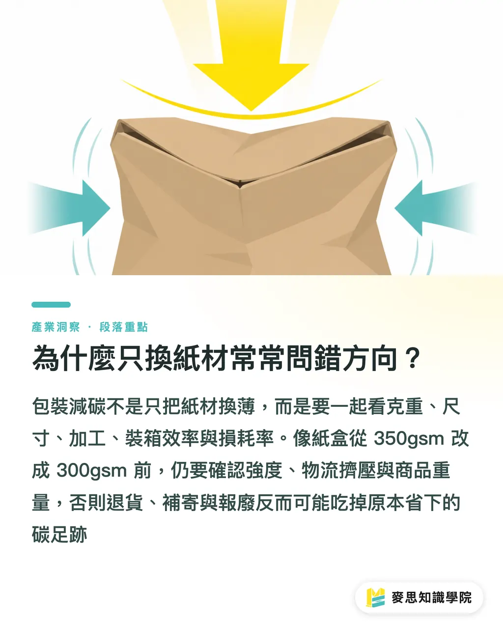 為什麼只換紙材常常問錯方向?|包裝碳足跡該問哪些問題 段落重點