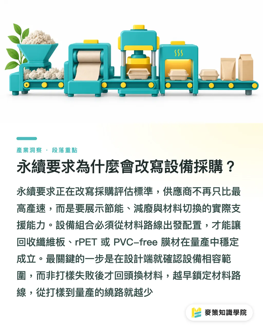 永續要求為什麼會改寫設備採購？｜包裝機械永續升級的3個關鍵 段落重點