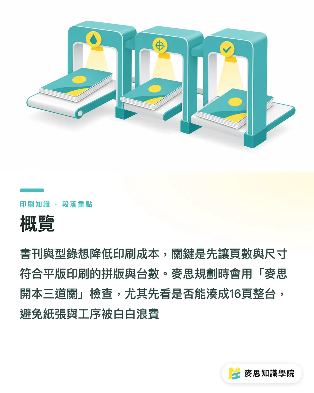 概覽|企劃先懂台數,印刷費少繞路 段落重點