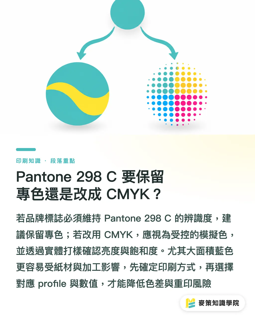 Pantone 298 C 要保留專色還是改成 CMYK？｜Pantone 298 C 對色 3 步攻略 段落重點