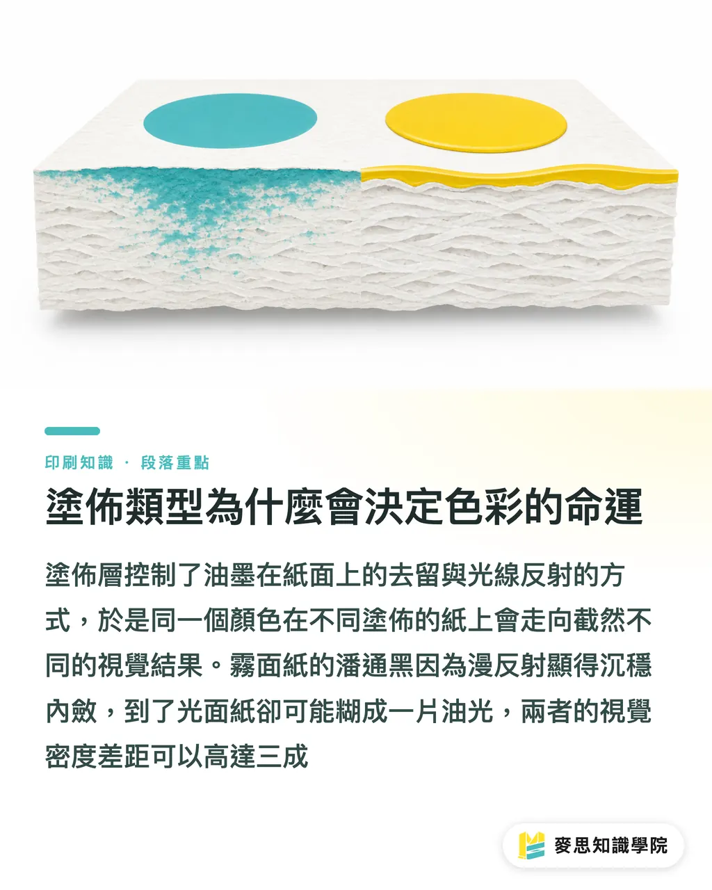 塗佈類型為什麼會決定色彩的命運｜光銅、霧銅、絲絨紙怎麼選：塗佈類型對印刷成品的真實影響 段落重點