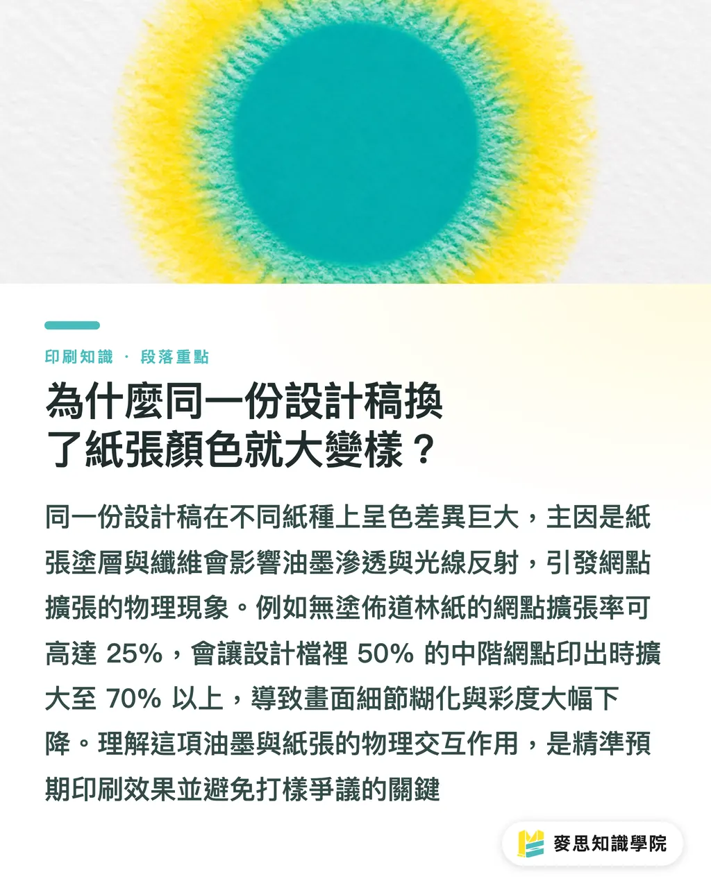 為什麼同一份設計稿換了紙張顏色就大變樣？｜同稿換紙顏色落差大？解析紙材吃色與印前避坑指南 段落重點