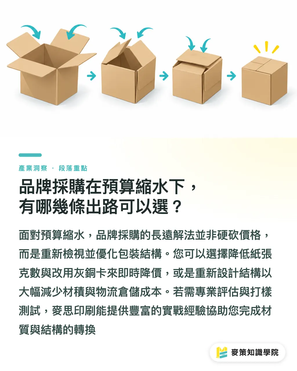 品牌採購在預算縮水下,有哪幾條出路可以選?|紙包裝三巨頭齊示警:台灣印廠與品牌端的 3 個轉單對策 段落重點