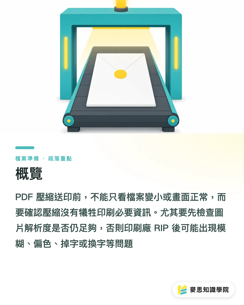 概覽|PDF 壓縮完稿檢查清單 段落重點
