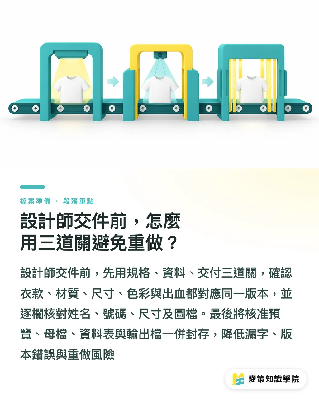 設計師交件前,怎麼用三道關避免重做?|客製服飾量產化:5 步做成可重複訂單 段落重點