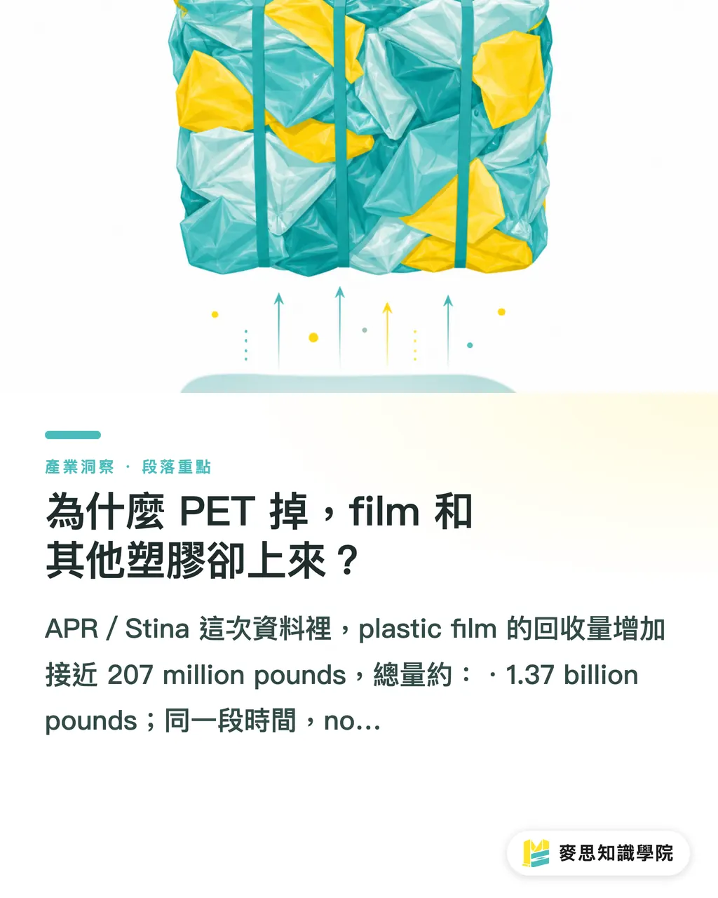 為什麼 PET 掉，film 和其他塑膠卻上來？｜美國寶特瓶回收跌破六成警訊 段落重點