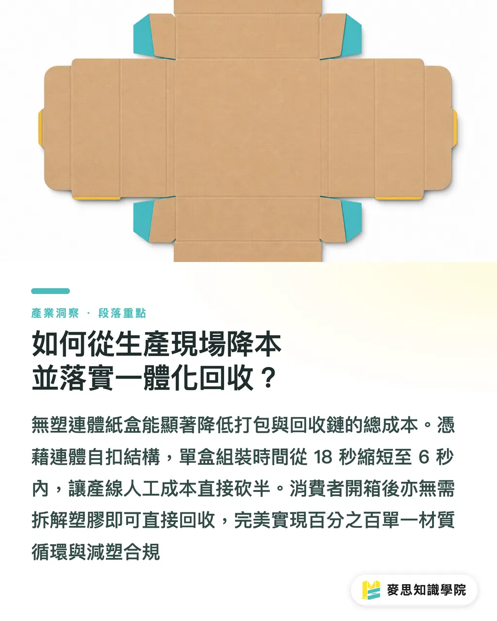 如何從生產現場降本並落實一體化回收?|無塑連體紙盒結構設計與卡扣強度計算實務 段落重點