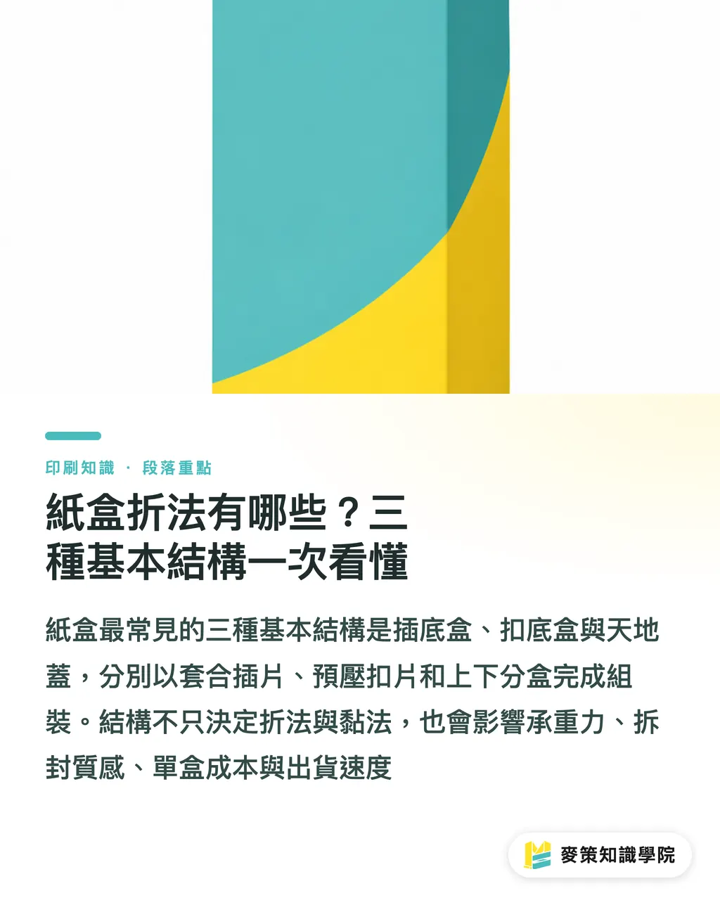 紙盒折法有哪些?三種基本結構一次看懂|紙盒折法怎麼選?插底盒、扣底盒、天地蓋組裝成本實算 段落重點