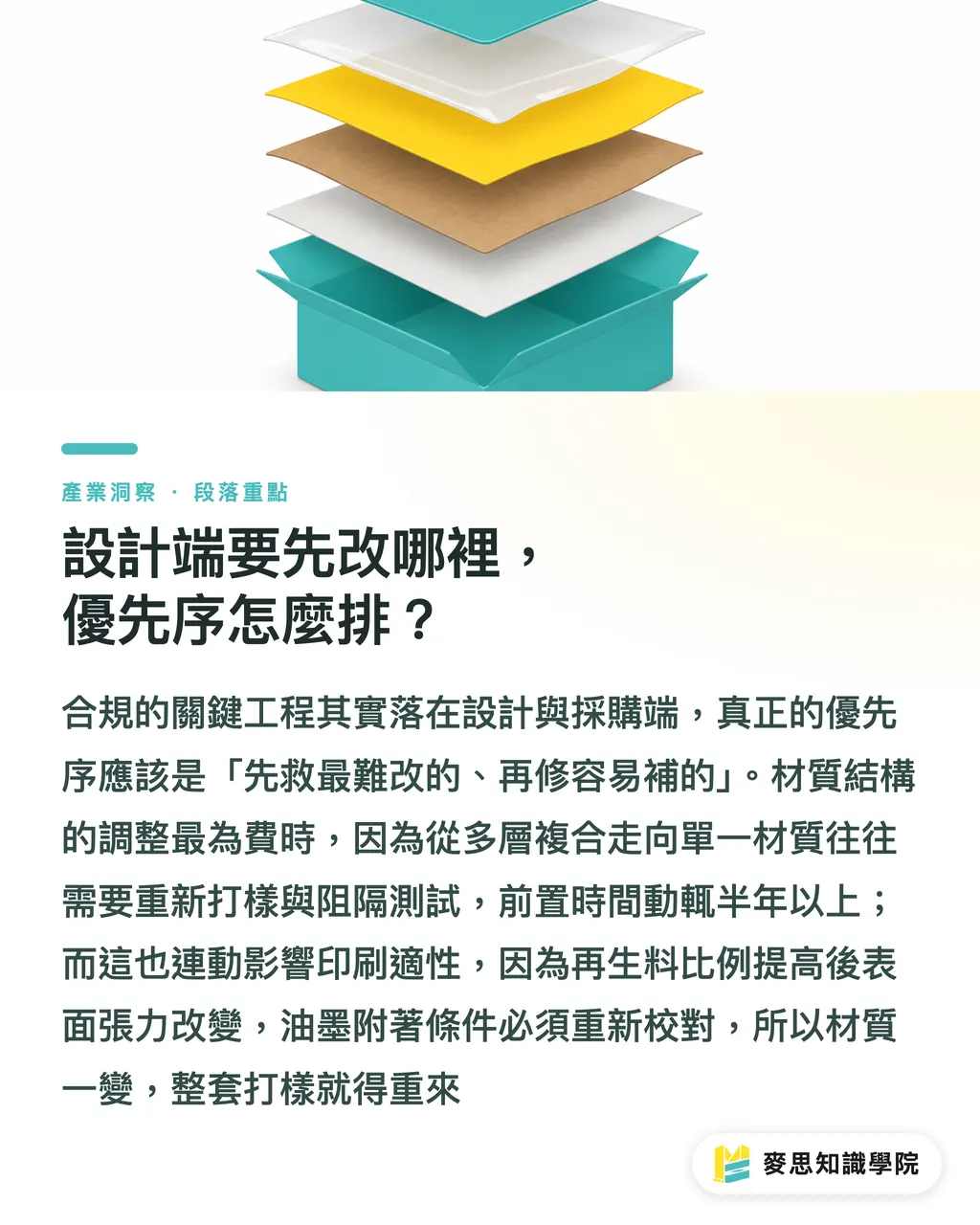 設計端要先改哪裡，優先序怎麼排？｜PPWR 2030 倒數：台灣出口商的合規備戰清單 段落重點