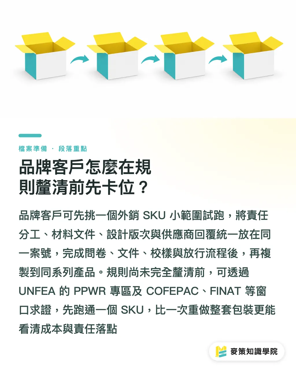 品牌客戶怎麼在規則釐清前先卡位?|PPWR標籤衝擊:印刷廠先卡哪三關? 段落重點