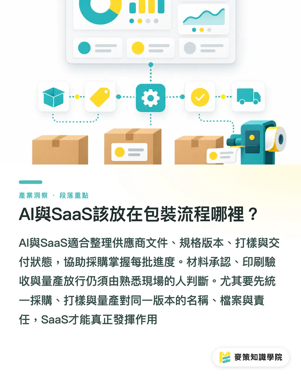 AI與SaaS該放在包裝流程哪裡？｜包裝擴產風向球：品牌怎麼接招？ 段落重點