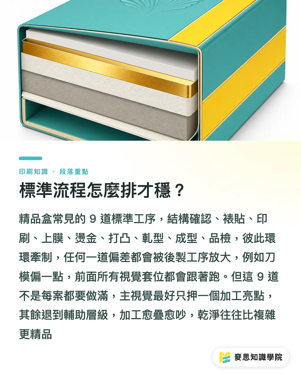 標準流程怎麼排才穩？｜精品盒加工順序怎麼排 段落重點