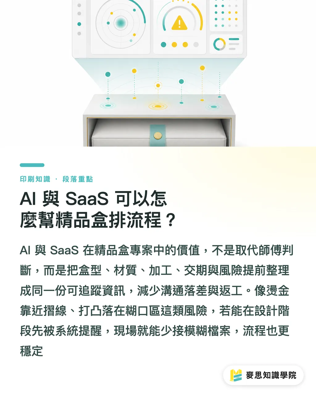 AI 與 SaaS 可以怎麼幫精品盒排流程？｜精品盒加工順序怎麼排 段落重點