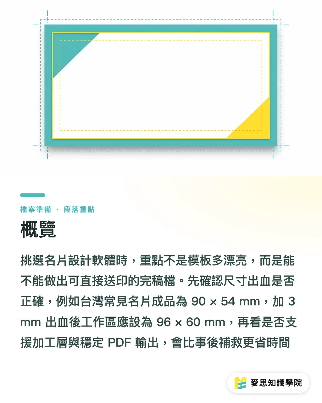 概覽｜名片設計軟體怎麼選？完稿避雷指南 段落重點