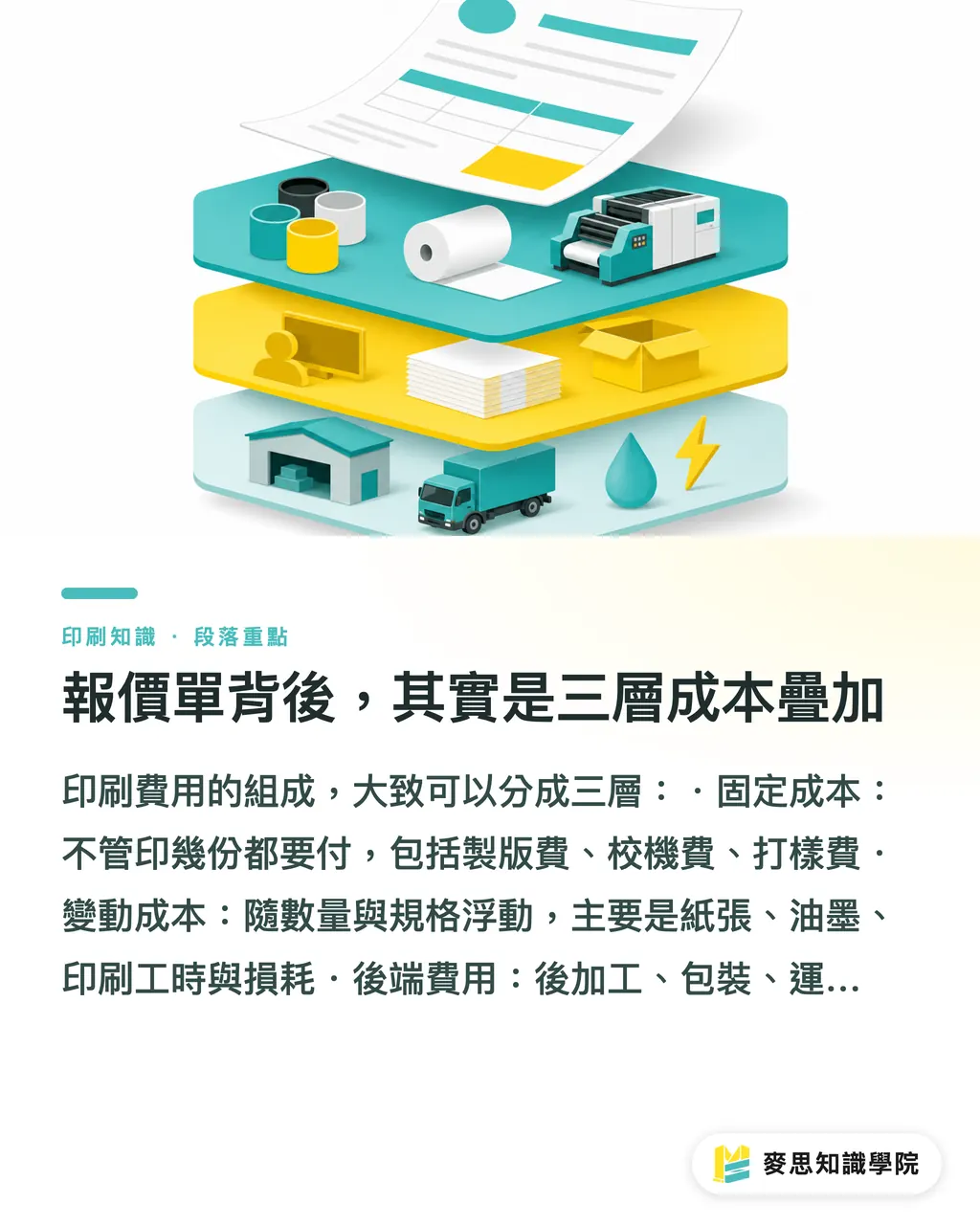 報價單背後,其實是三層成本疊加|印刷成本到底貴在哪裡?拆解報價的三層結構 段落重點