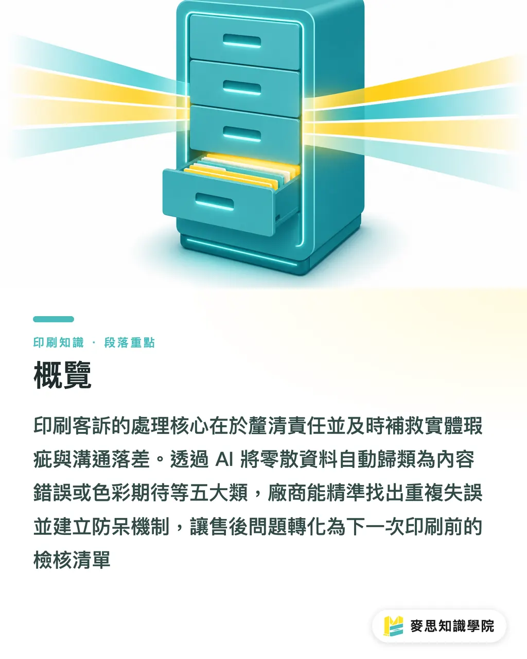 概覽｜AI 如何整理印刷客訴：把售後抱怨轉為產線防錯指南 段落重點