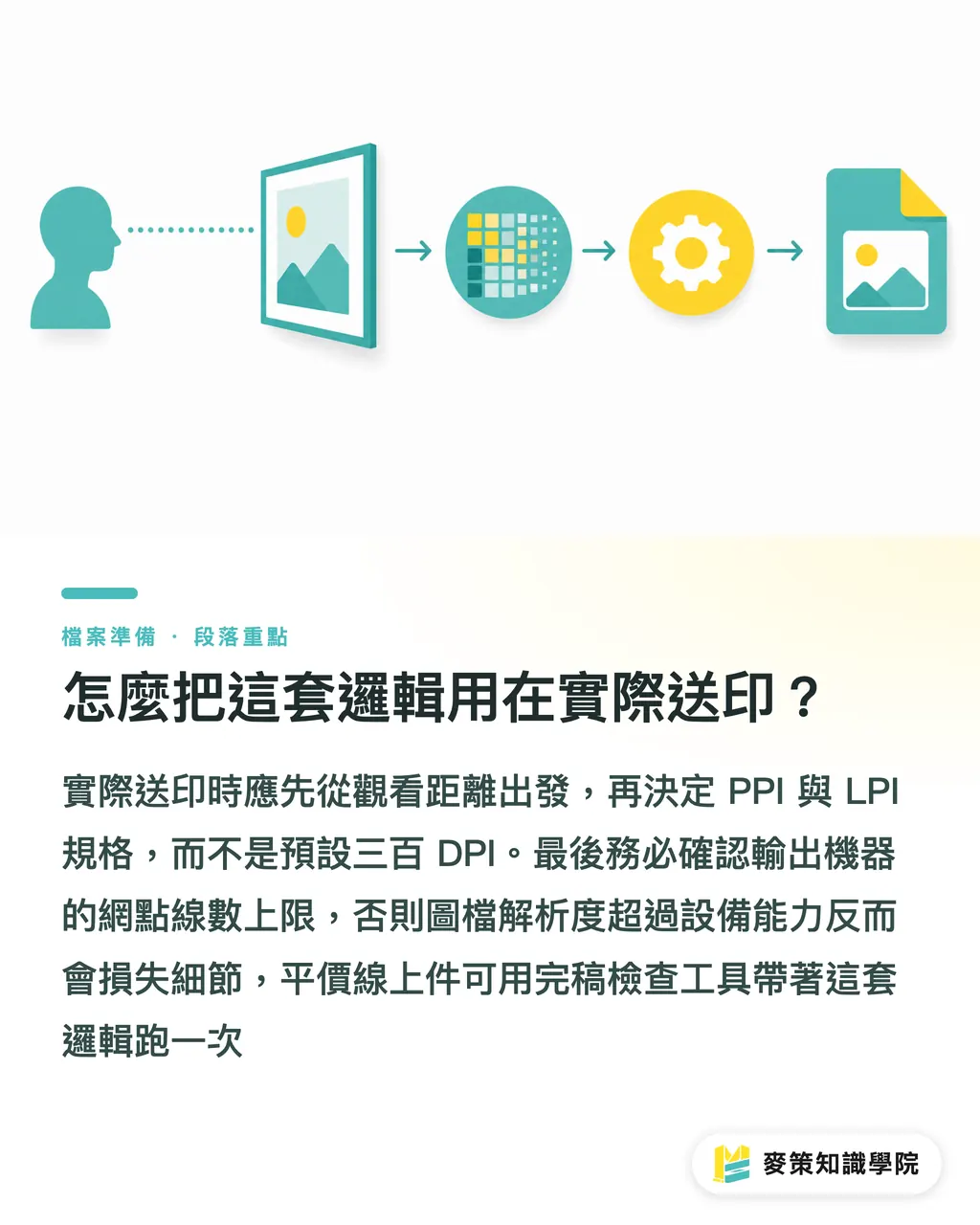 このロジックを実際の送印にどう活かすか｜印刷の解像度、どれくらいあれば十分？DPI・PPI・LPIを一度に整理 セクションの要点