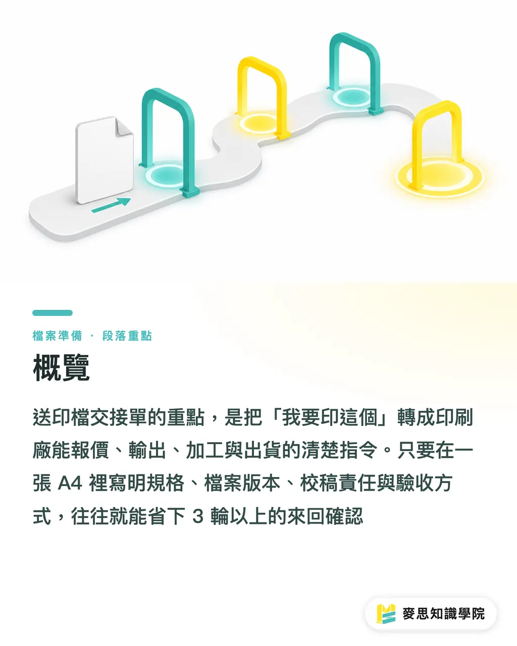 概覽|送印檔交接單怎麼寫 段落重點