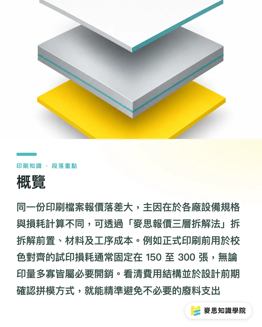 概覽|報價單項目看懂了嗎?從開版、損耗到紙張開數的印刷成本結構拆解 段落重點