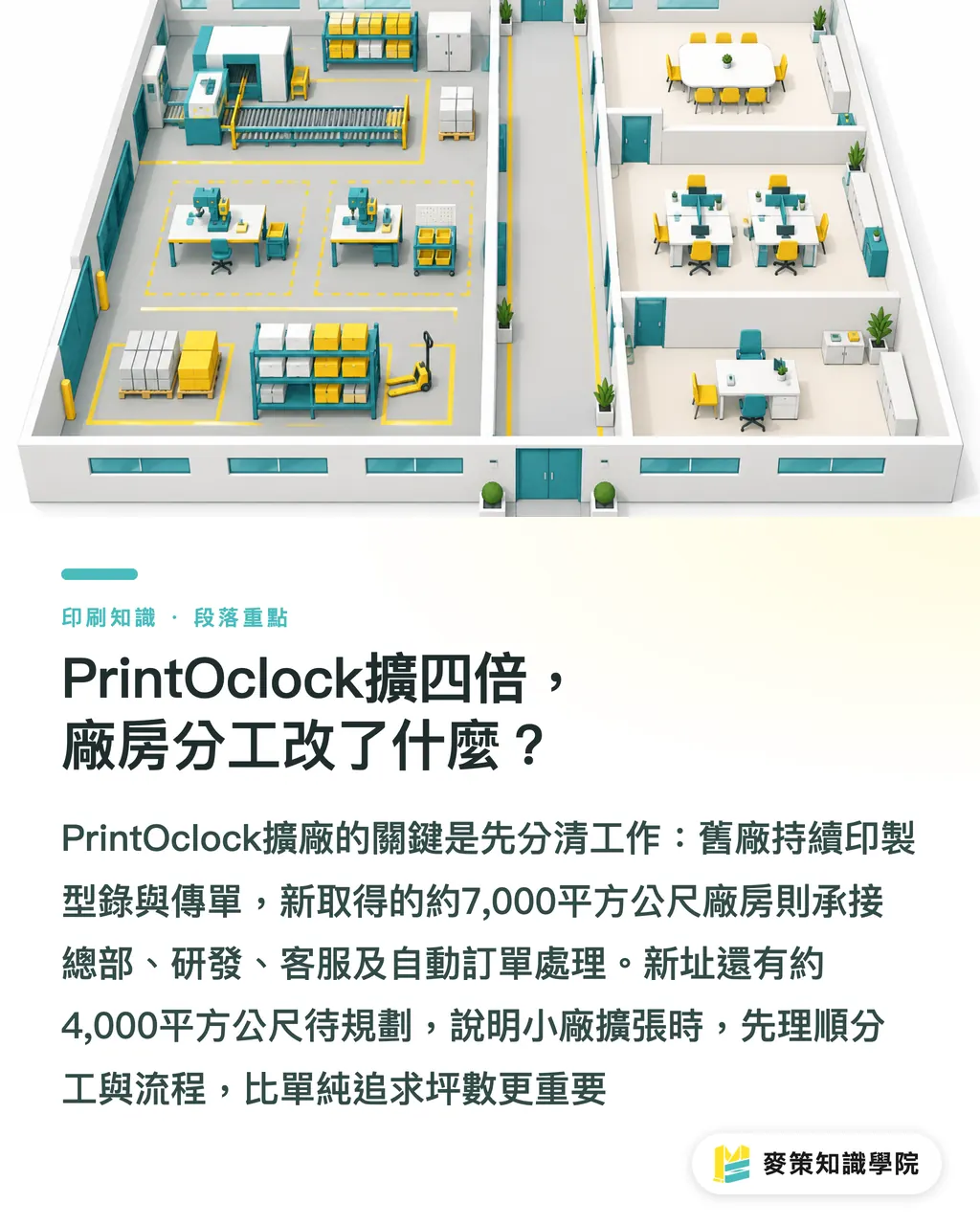 PrintOclock擴四倍,廠房分工改了什麼?|PrintOclock擴廠4倍,小廠怎麼規模化? 段落重點