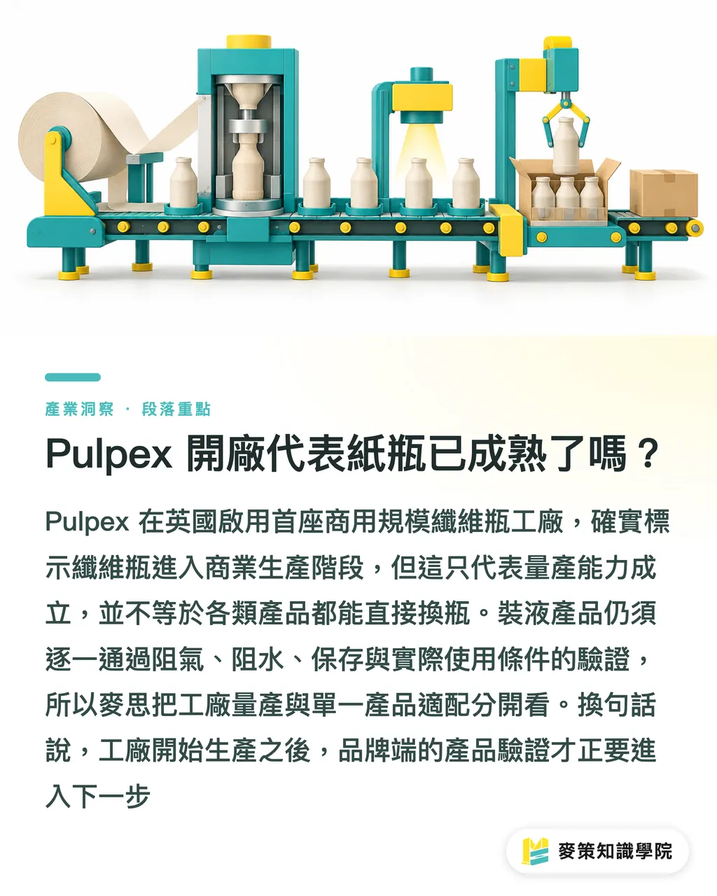 Pulpex 開廠代表紙瓶已成熟了嗎?|Pulpex 紙瓶量產,品牌先驗證 3 件事 段落重點