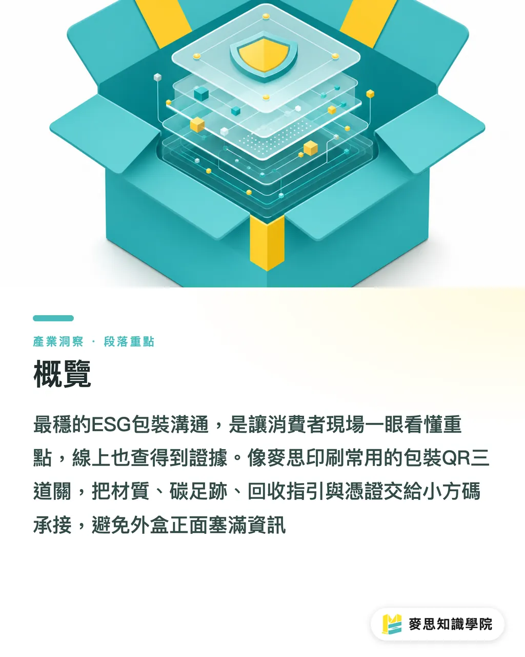 概覽｜包裝QR Code怎麼說清ESG 段落重點